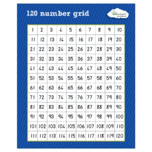 Greenbean - Numberboard 1-120