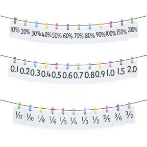 EDX Education - Peg Fraction Line - Math Teaching Cards for Sequences and Equivalents