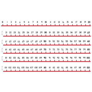 Greenbean - Number Line 1 - 120