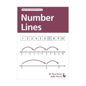 EDX Education - Activity Book - Number Lines